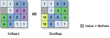 Square illustration Square illustration